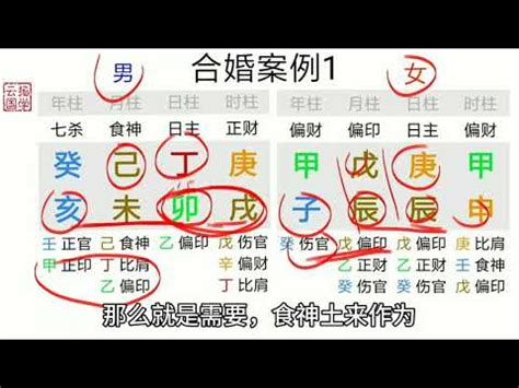 八字 金匱|如何用八字金匱解讀你的婚姻運？